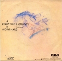 Everything Counts