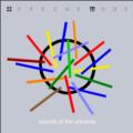 Sounds Of The Universe
